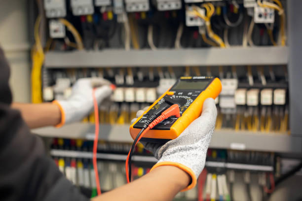 Commercial Electrical Services in Plainview, MN